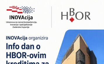 Info dan o HBOR-ovim kreditima za poduzetnike u Centru za kreativne industrije Zadar